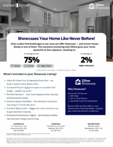 Flyer explaining Zillow Showcase